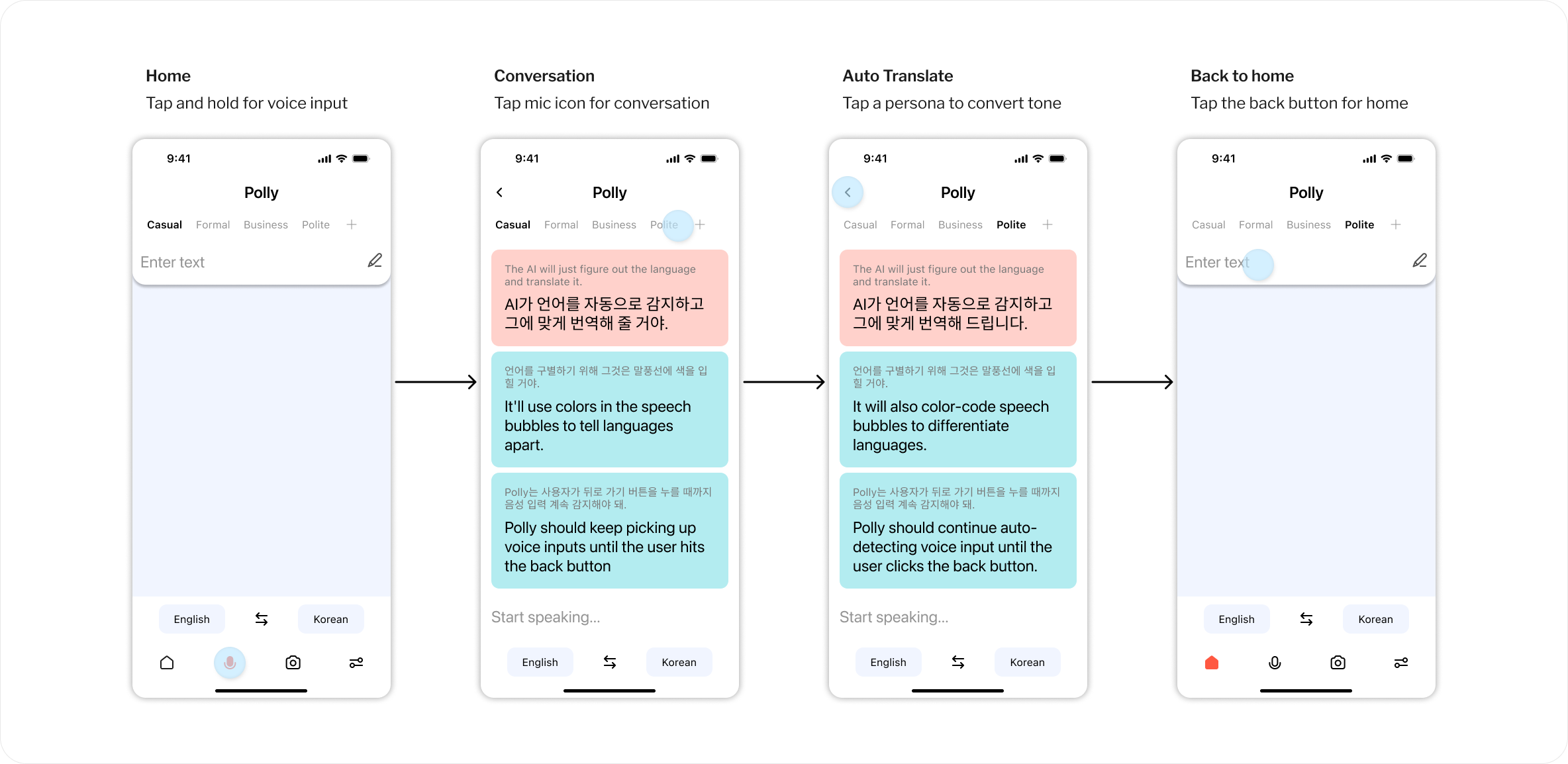 Visual user flow for voice recognition