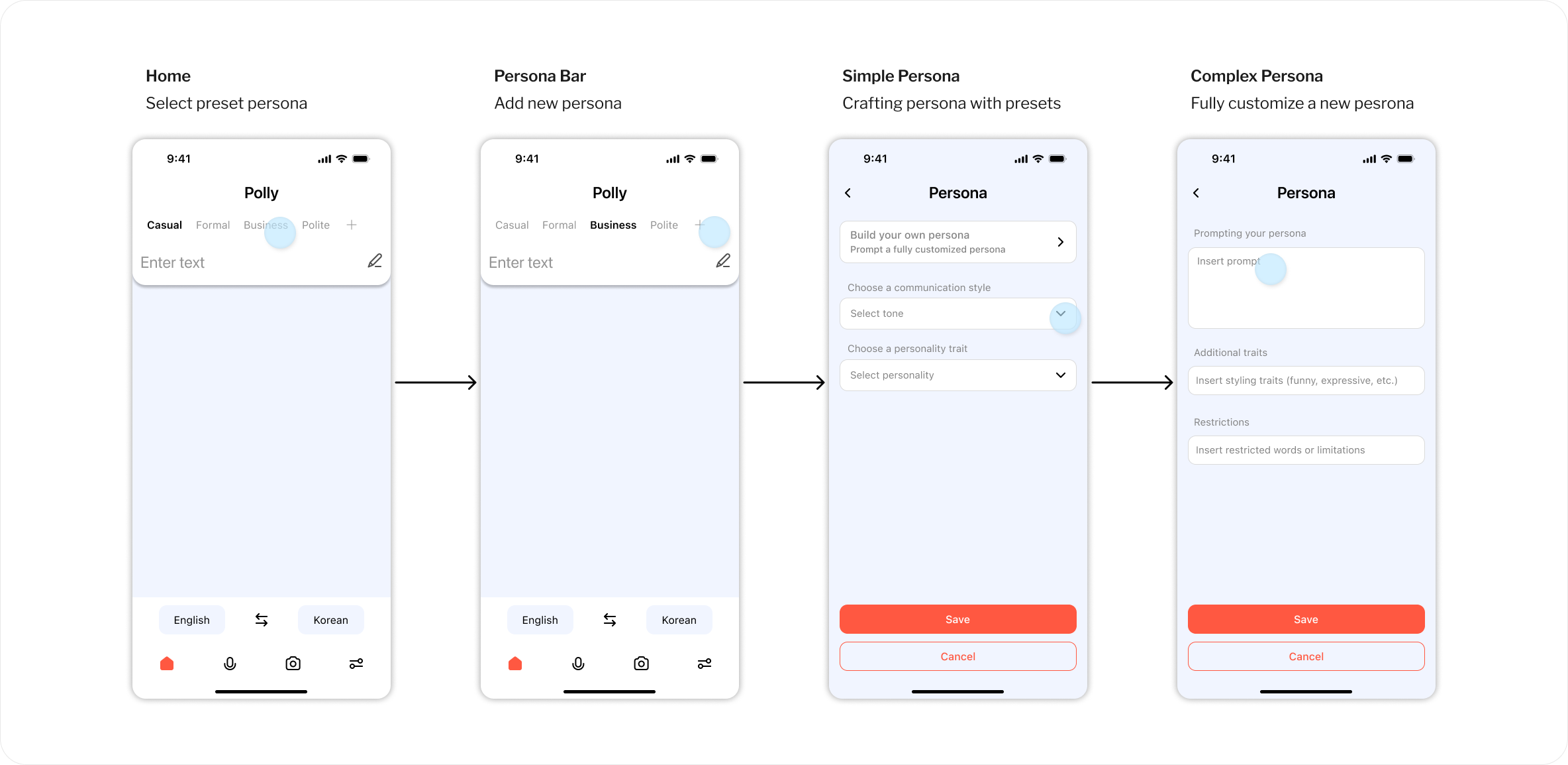 Visual user flow for selecting a persona